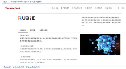 中科創(chuàng)達(dá)積極回購回饋投資者，堅定人工智能應(yīng)用與產(chǎn)品發(fā)展信心